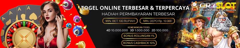 CR7SLOT: Pusat Login Akun Vip Slots Gacor Terpercaya 88